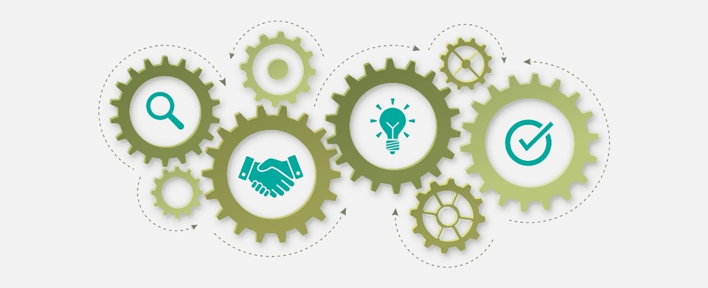 البرنامج الثالث (تأسيس المشاريع)